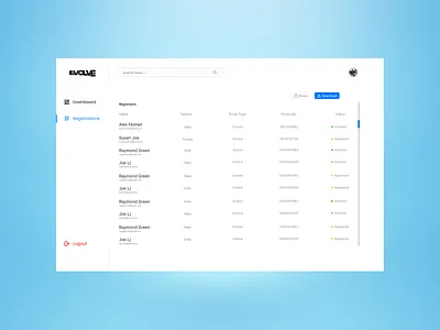 ZeroMile Dashboard